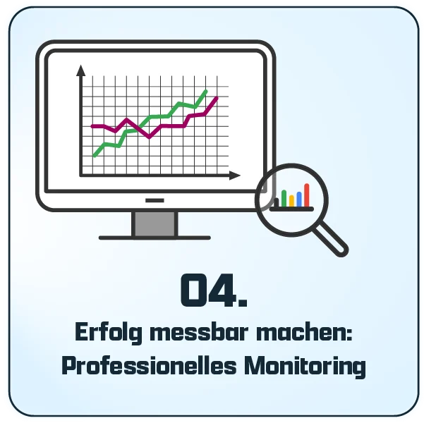 04 Professionelles Monitoring